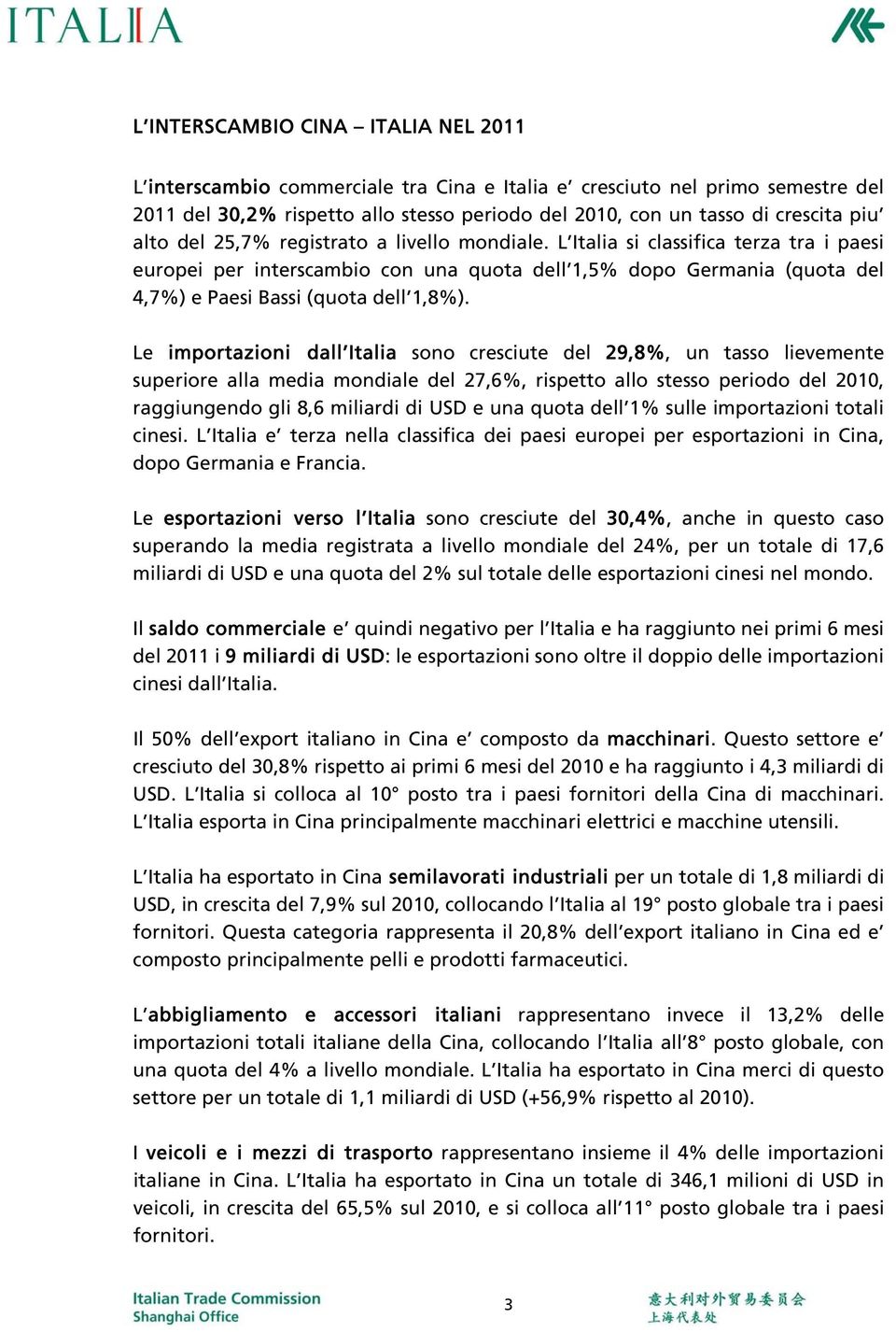 Le importazioni dall Italia sono cresciute del 29,8, un tasso lievemente superiore alla media mondiale del 27,6, rispetto allo stesso periodo del 2010, raggiungendo gli 8,6 miliardi di USD e una