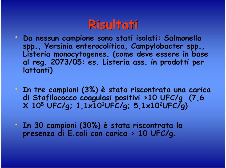 in prodotti per lattanti) In tre campioni (3%) è stata riscontrata una carica di Stafilococco coagulasi positivi