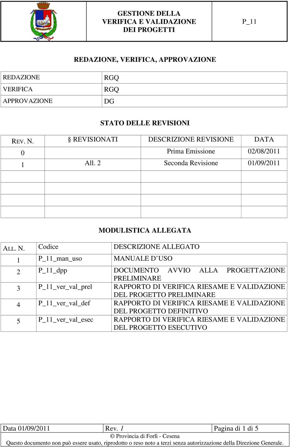 Cdice DESCRIZIONE ALLEGATO 1 _man_us MANUALE D USO 2 _dpp DOCUMENTO AVVIO ALLA PROGETTAZIONE PRELIMINARE 3 _ver_val_prel RAPPORTO DI VERIFICA RIESAME E