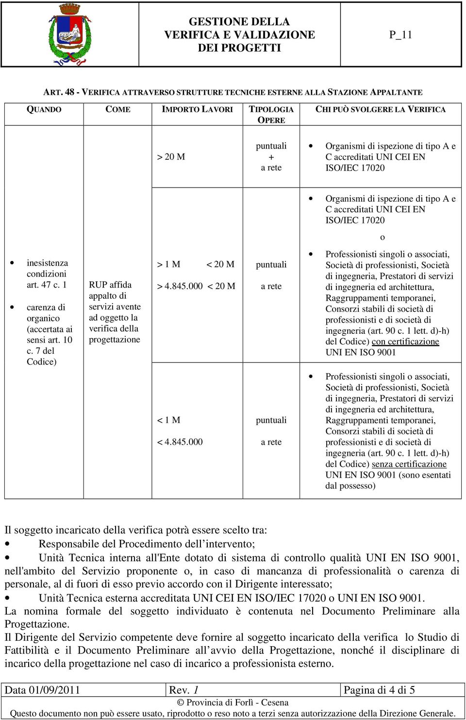 7 del Cdice) RUP affida appalt di servizi avente ad ggett la verifica della prgettazine > 1 M < 20 M > 4.845.