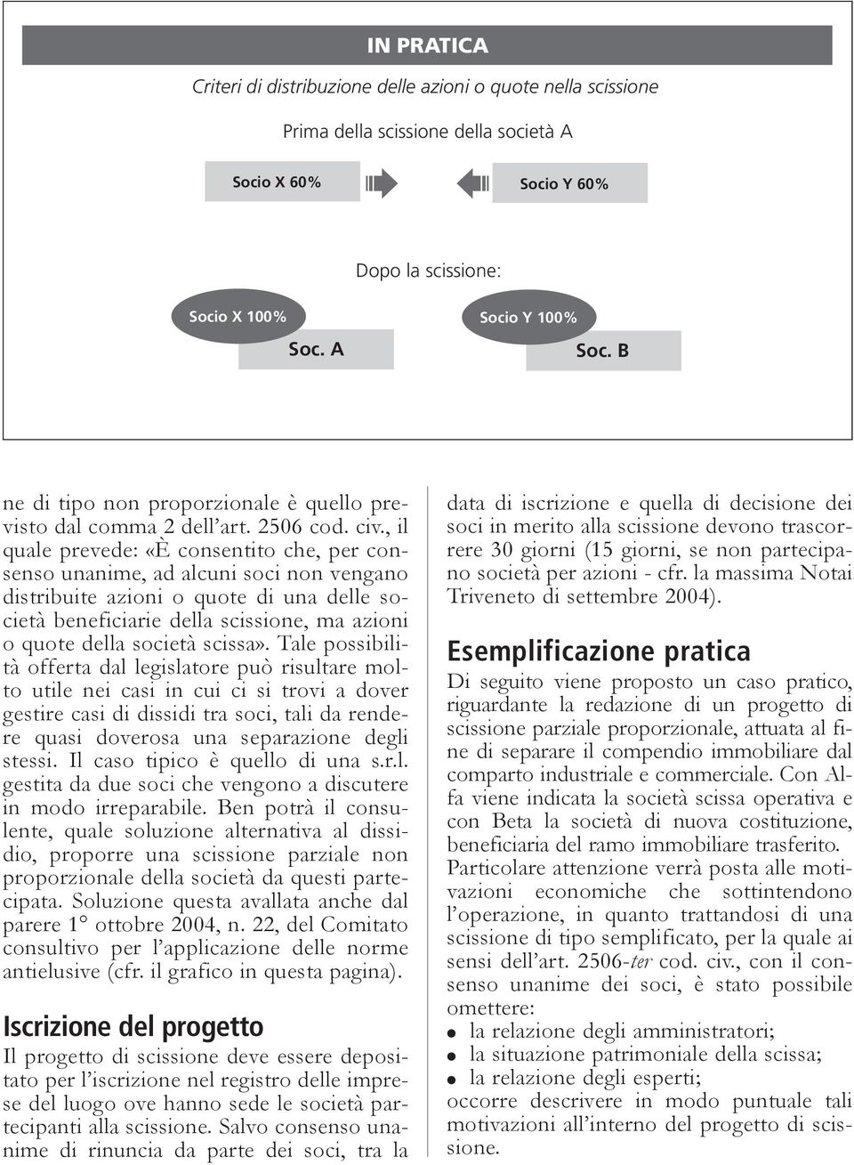 , il quale prevede: «È consentito che, per consenso unanime, ad alcuni soci non vengano distribuite azioni o quote di una delle società beneficiarie della scissione, ma azioni o quote della società