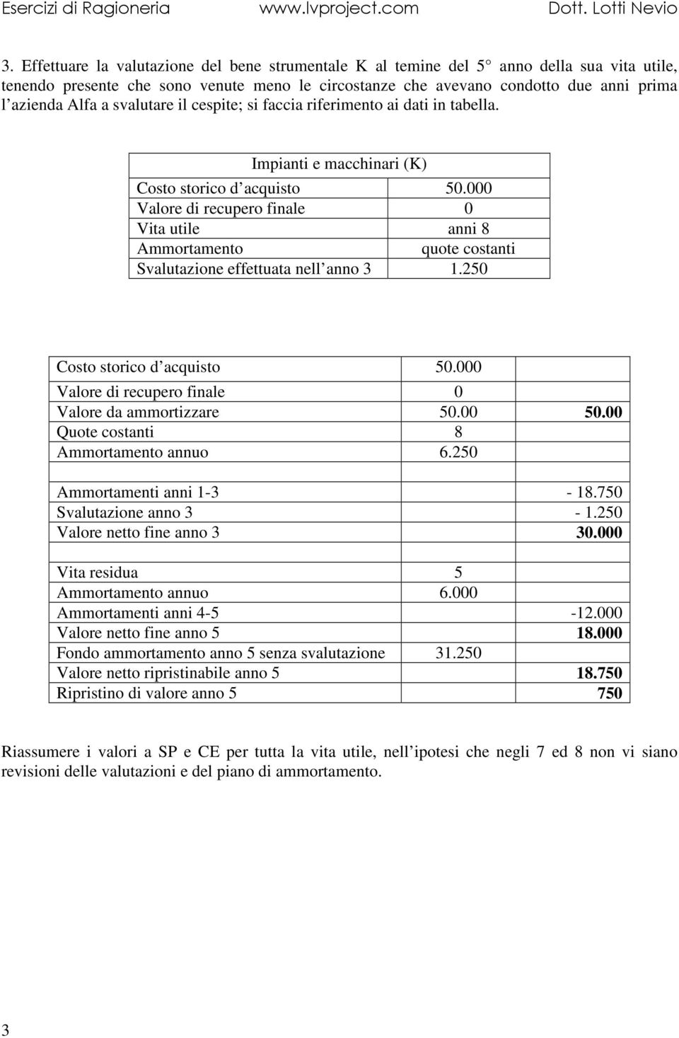 000 Valore di recupero finale 0 Vita utile anni 8 Ammortamento quote costanti Svalutazione effettuata nell anno 3 1.250 Costo storico d acquisto 50.