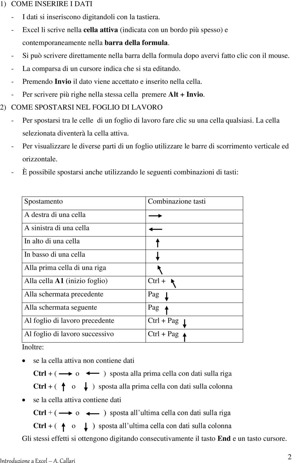 - Premendo Invio il dato viene accettato e inserito nella cella. - Per scrivere più righe nella stessa cella premere Alt + Invio.