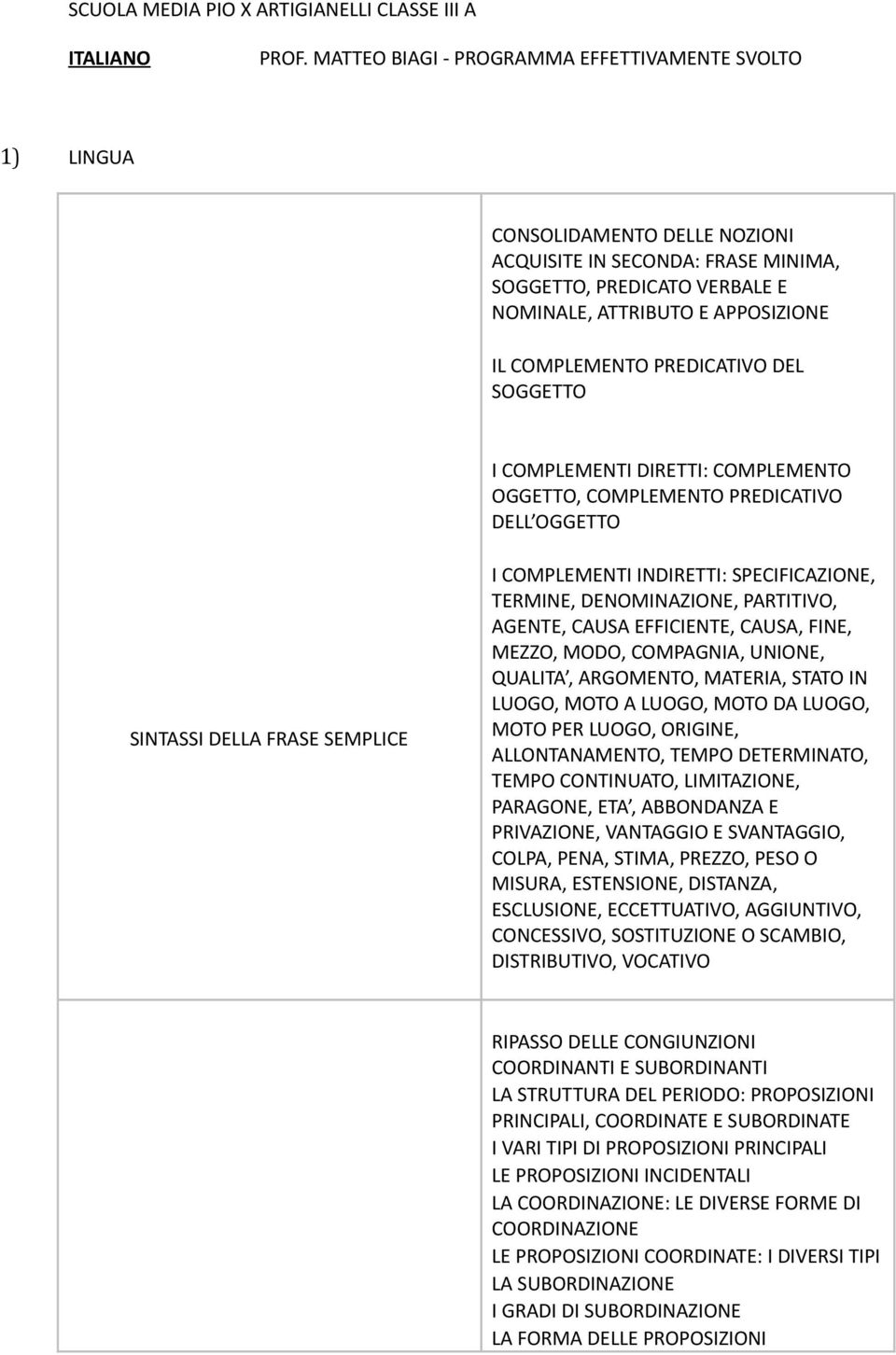 COMPLEMENTO PREDICATIVO DEL SOGGETTO I COMPLEMENTI DIRETTI: COMPLEMENTO OGGETTO, COMPLEMENTO PREDICATIVO DELL OGGETTO SINTASSI DELLA FRASE SEMPLICE I COMPLEMENTI INDIRETTI: SPECIFICAZIONE, TERMINE,