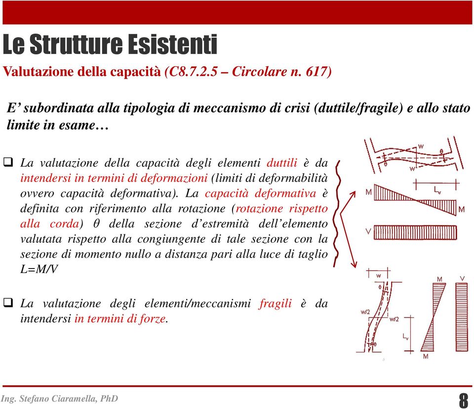 intendersi in termini di deformazioni (limiti di deformabilità ovvero capacità deformativa).