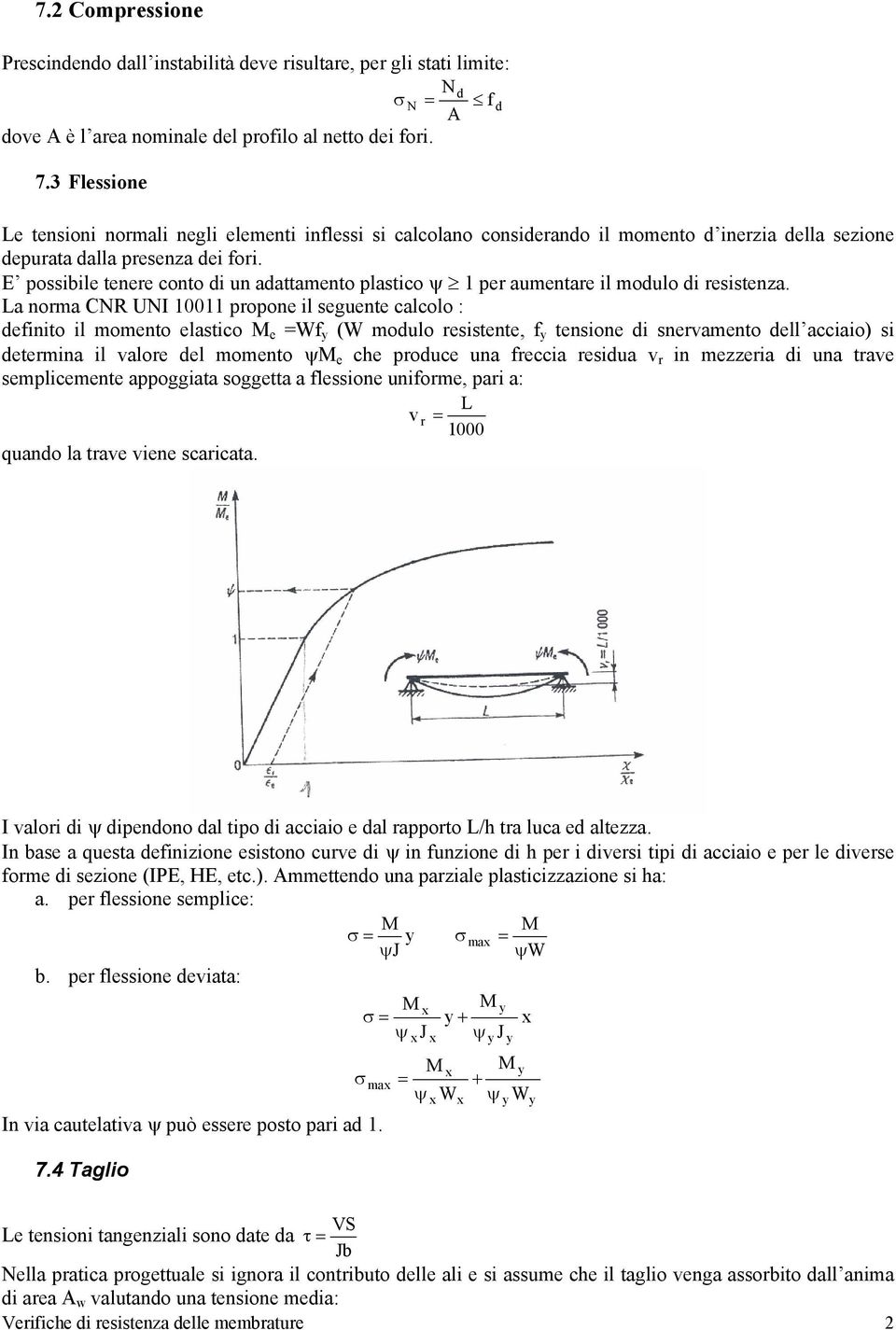 E possibile tenere conto di un adattamento plastico ψ 1 per aumentare il modulo di resistenza.