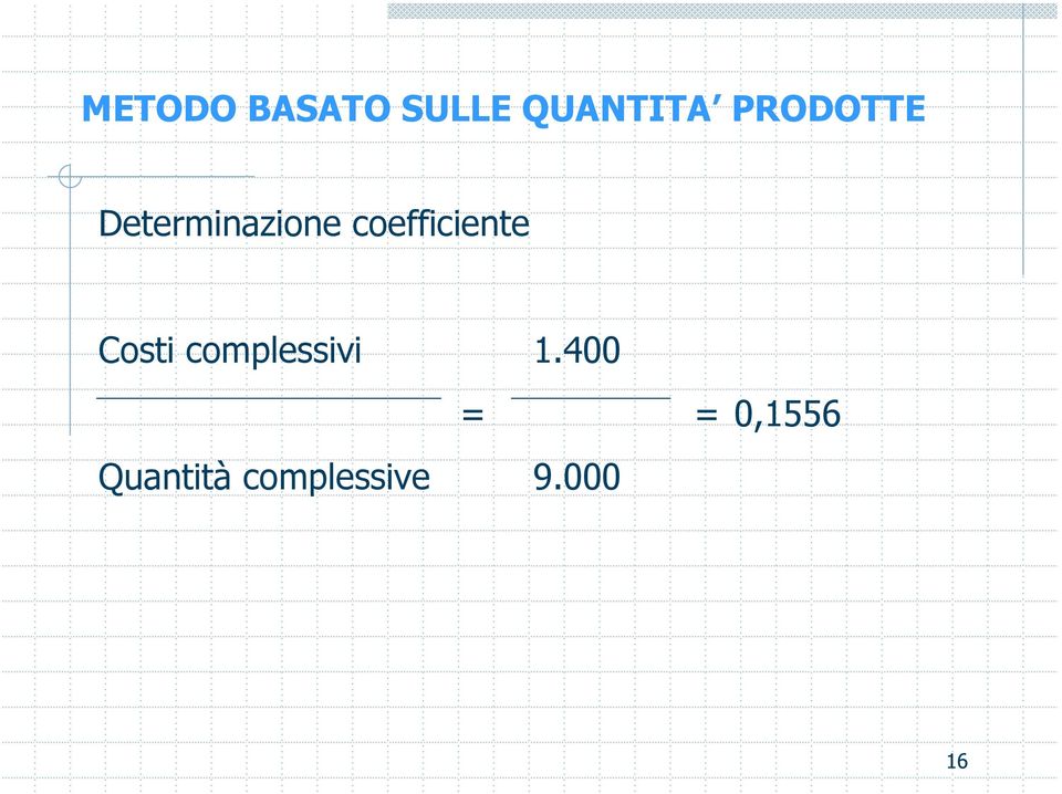 coefficiente Costi complessivi 1.