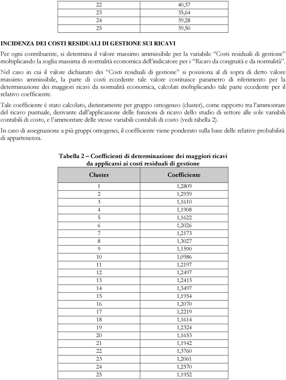 Nel caso in cui il valore dichiarato dei Costi residuali di gestione si posiziona al di sopra di detto valore massimo ammissibile, la parte di c osti eccedente tale valore costituisce parametro di