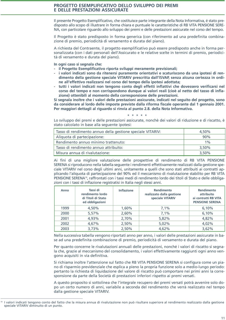 tempo. Il Progetto è stato predisposto in forma generica (con riferimento ad una predefinita combinazione di premio, periodicità di versamento e durata del piano).