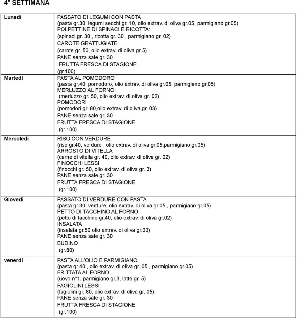 50, olio extrav. di oliva gr. 02) POMODORI (pomodori gr. 80,olio extrav. di oliva gr. 03) RISO CON VERDURE (riso gr.40, verdure, olio extrav. di oliva gr.05,parmigiano gr.