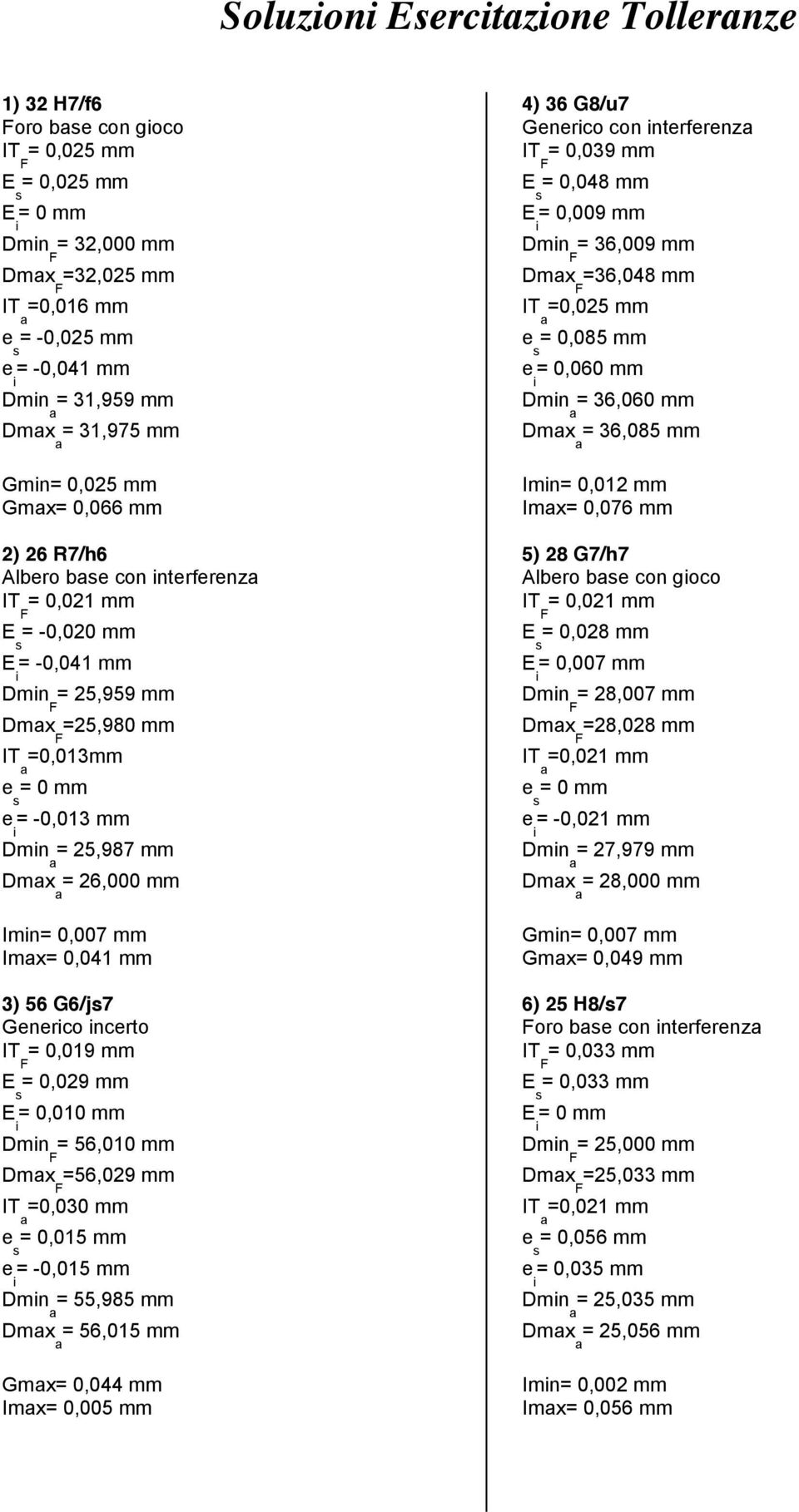 mm = 56,010 mm Dmx =56,029 mm =0,030 mm = 0,015 mm = -0,015 mm = 55,985 mm Dmx = 56,015 mm Gmx= 0,044 mm Imx= 0,005 mm 4) 36 G8/u7 Gnrco con ntrfrnz = 0,039 mm = 0,048 mm = 0,009 mm = 36,009 mm Dmx