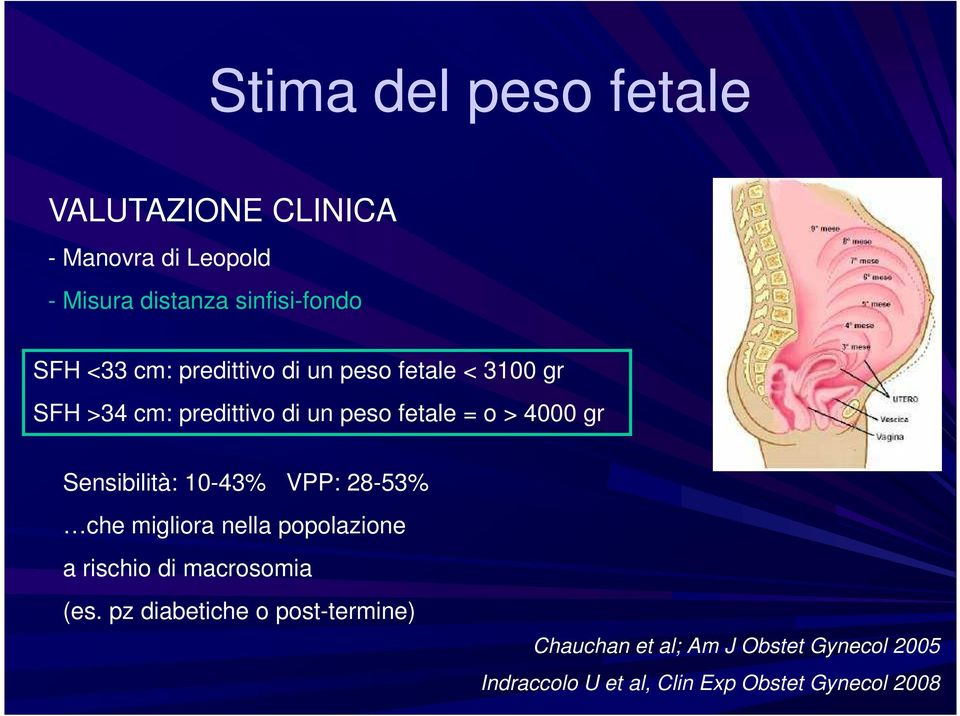 Sensibilità: 10-43% VPP: 28-53% che migliora nella popolazione a rischio di macrosomia (es.