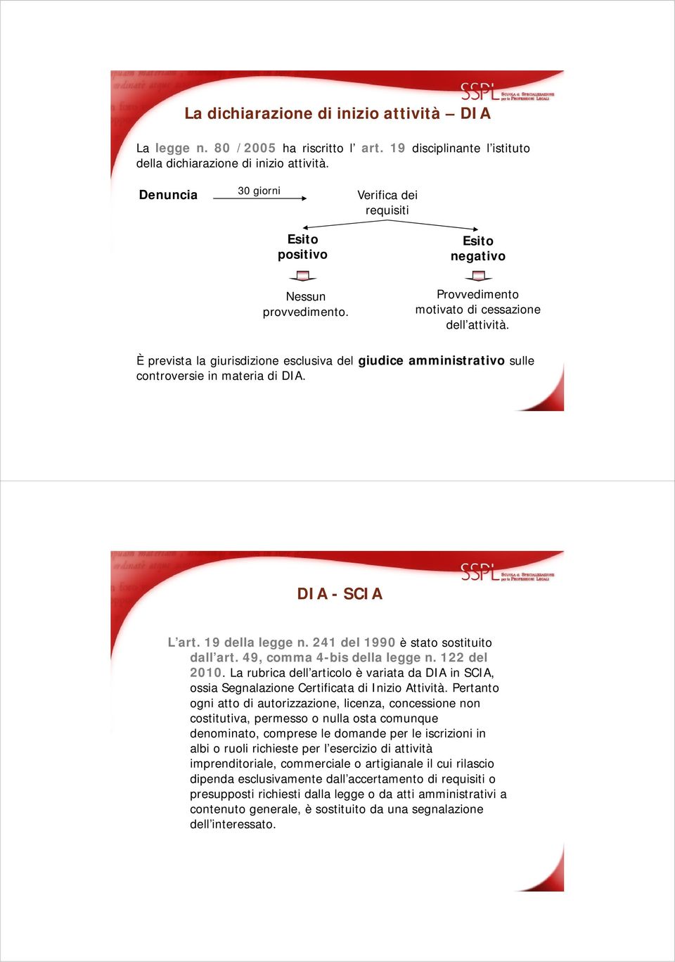 È prevista la giurisdizione esclusiva del giudice amministrativo sulle controversie in materia di DIA. DIA - SCIA L art. 19 della legge n. 241 del 1990 è stato sostituito dall art.