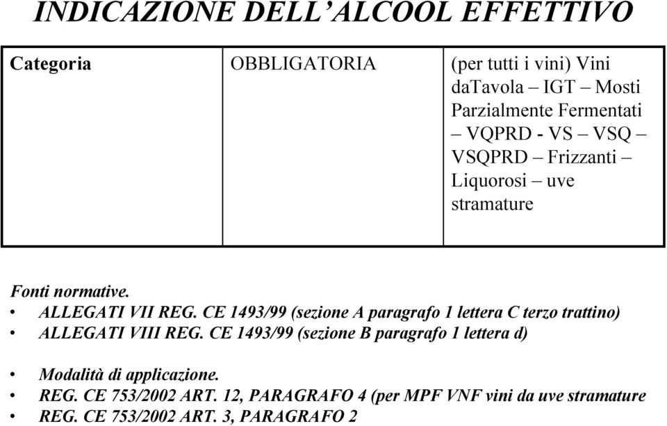 CE 1493/99 (sezione A paragrafo 1 lettera C terzo trattino) ALLEGATI VIII REG.