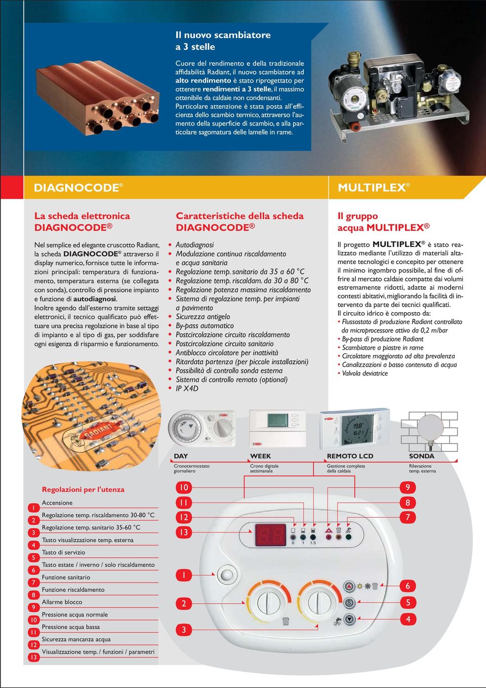 Particolare attenzione è stata posta all efficienza dello scabio terico, attraverso l auento della superficie di scabio, e alla particolare sagoatura delle laelle in rae.