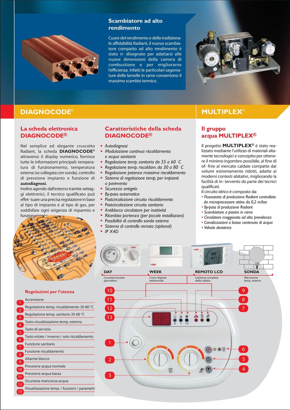 MULTIPLEX La scheda elettronica Nel seplice ed elegante cruscotto Radiant, la scheda attraverso il display nuerico, fornisce tutte le inforazioni principali: teperatura di funzionaento, teperatura