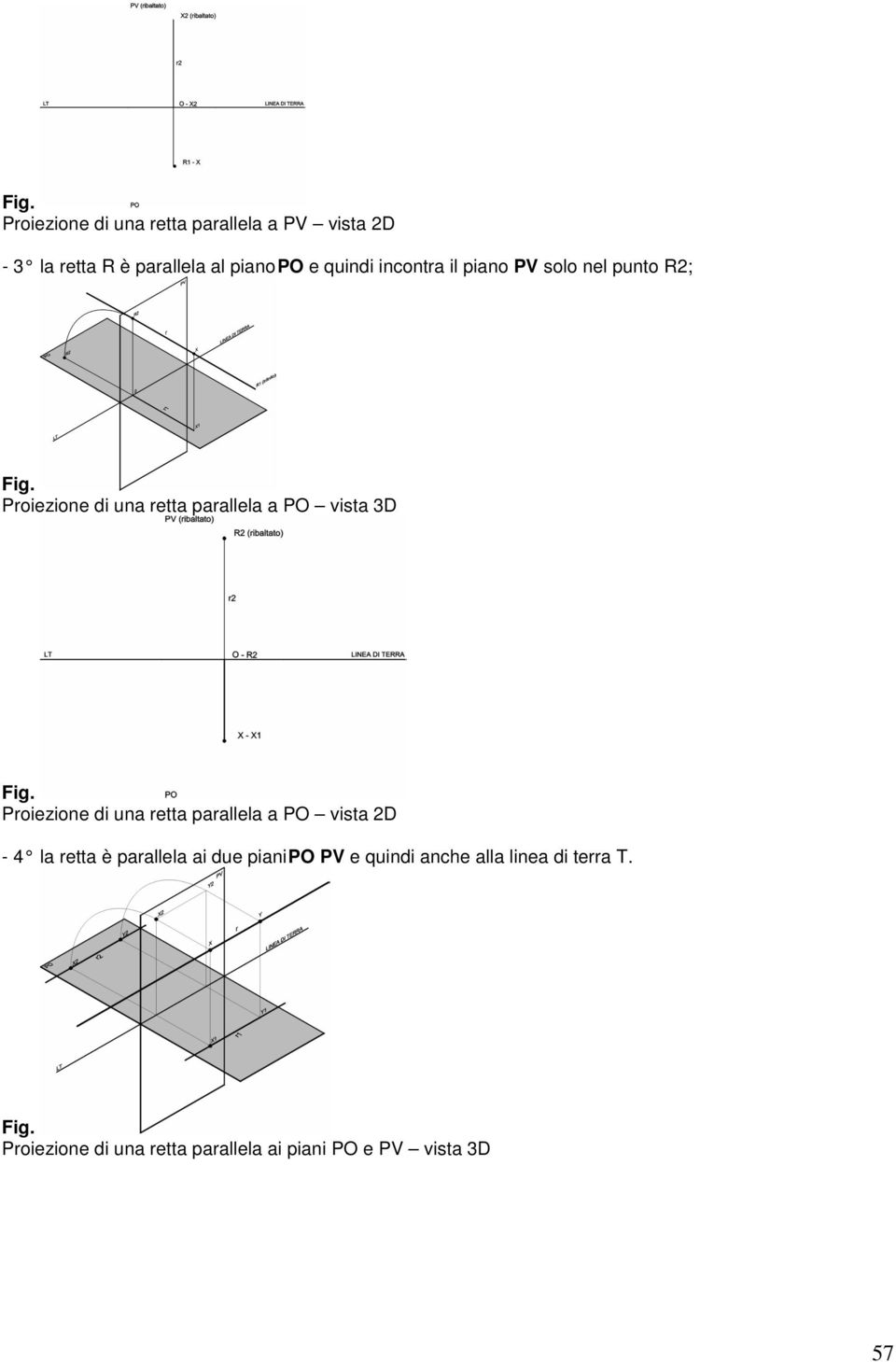 3D Proiezione di una retta parallela a PO vista 2D - 4 la retta è parallela ai due piani PO