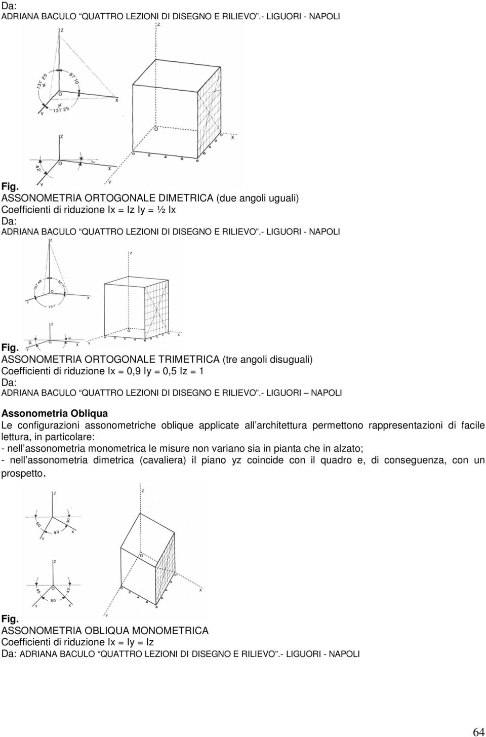 Coefficienti di riduzione Ix = 0,9 Iy = 0,5 Iz = 1 - LIGUORI NAPOLI Assonometria Obliqua Le configurazioni assonometriche oblique applicate all architettura permettono rappresentazioni di facile