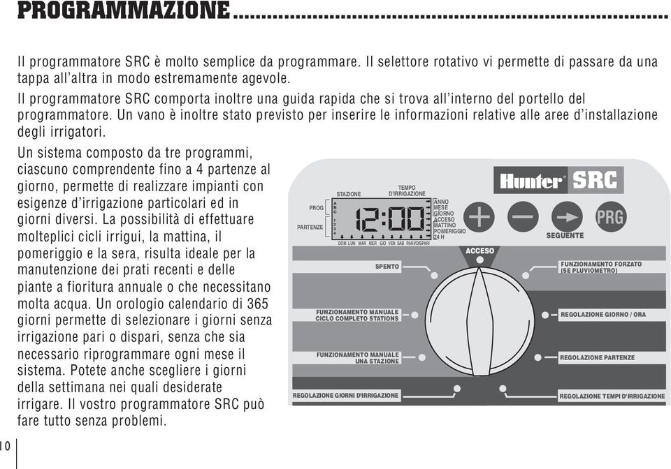 Un vano è inoltre stato previsto per inserire le informazioni relative alle aree d installazione degli irrigatori.