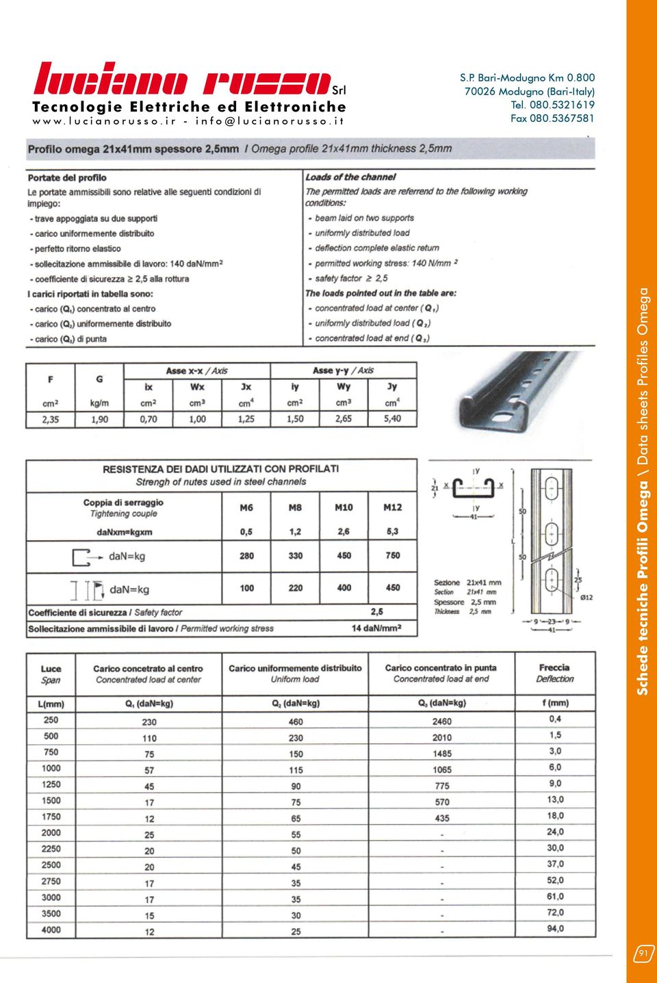 ari-modugno Km 0.800 70026 Modugno (ari-italy) Tel.