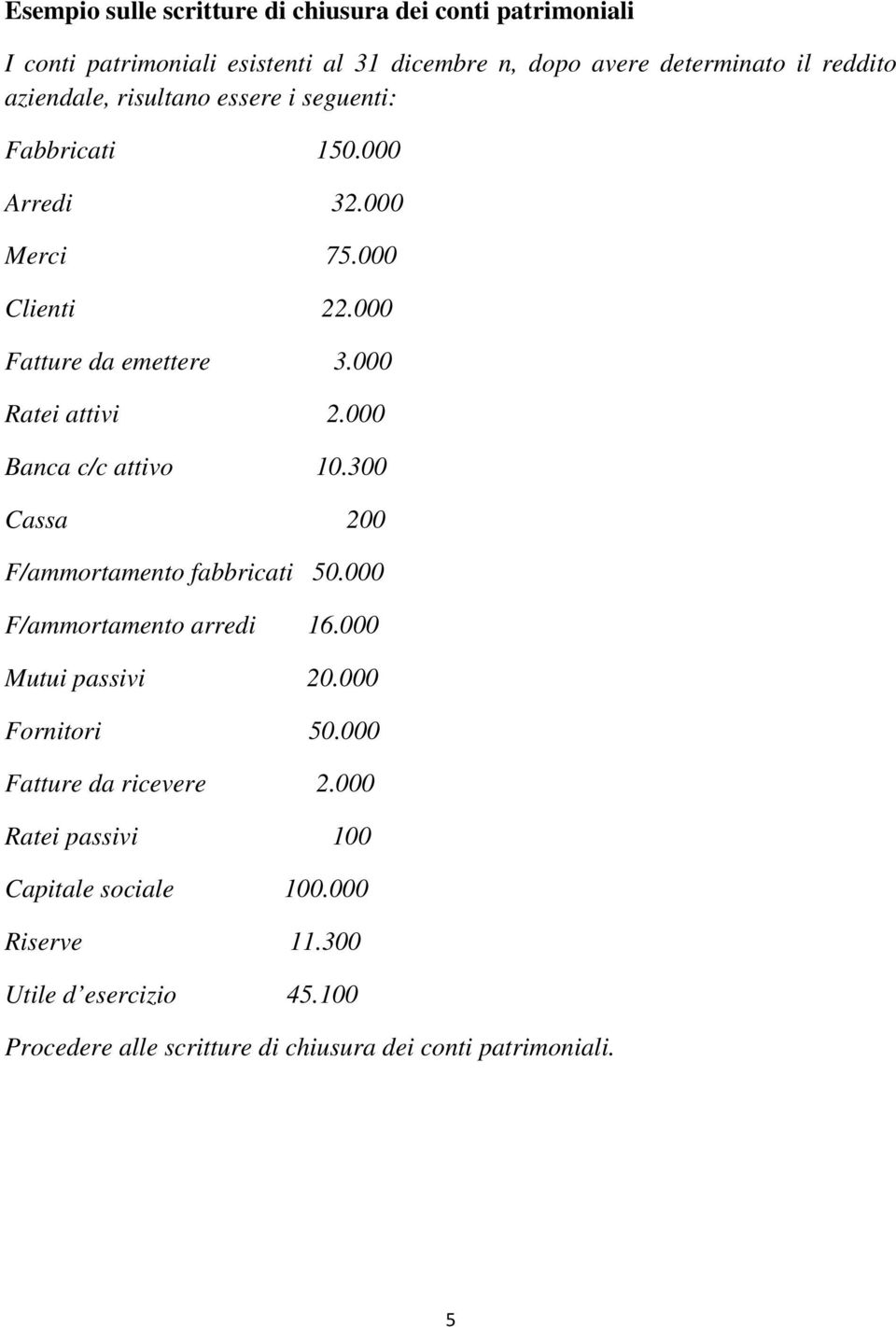 000 Banca c/c attivo 10.300 Cassa 200 F/ammortamento fabbricati 50.000 F/ammortamento arredi 16.000 Mutui passivi 20.000 Fornitori 50.