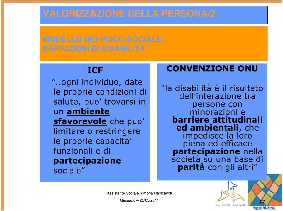 le proprie capacita funzionali e di partecipazione sociale CONVENZIONE ONU la disabilità è il risultato dell interazione tra