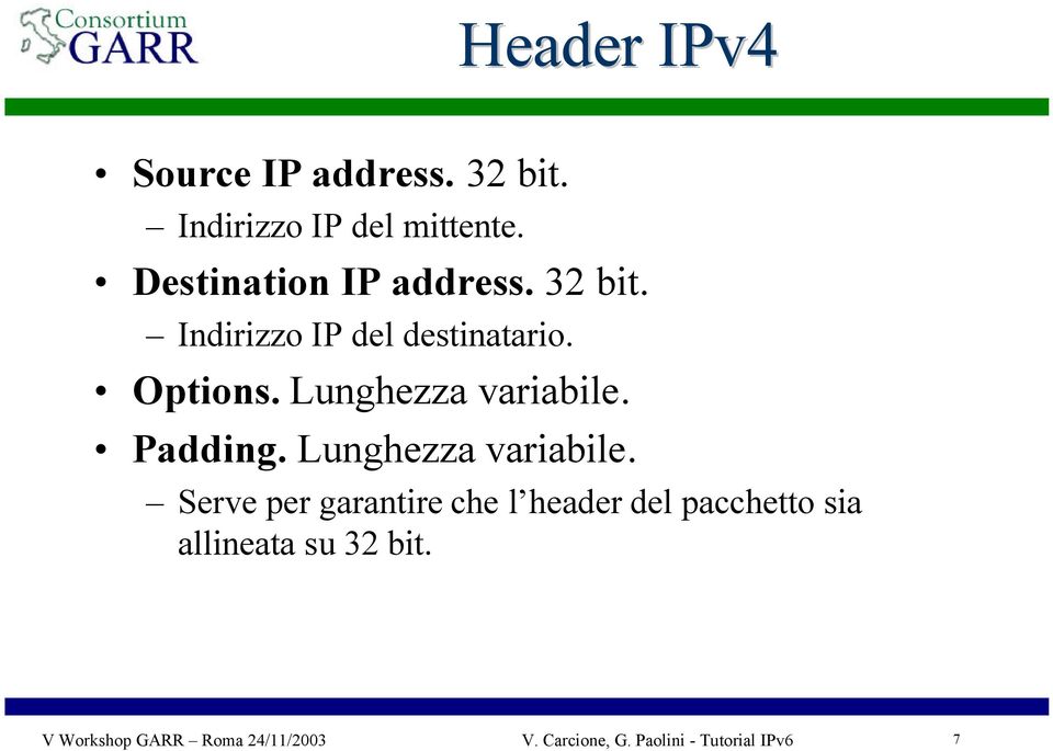 Lunghezza variabile. Padding. Lunghezza variabile.