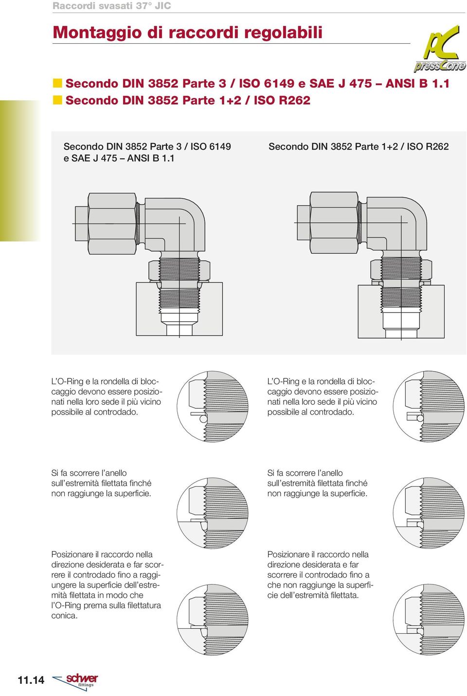 L O-Ring e la rondella di bloccaggio devono essere posizionati nella loro sede il più vicino possibile al controdado.