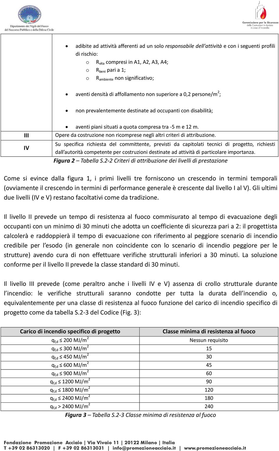 Opere da costruzione non ricomprese negli altri criteri di attribuzione.