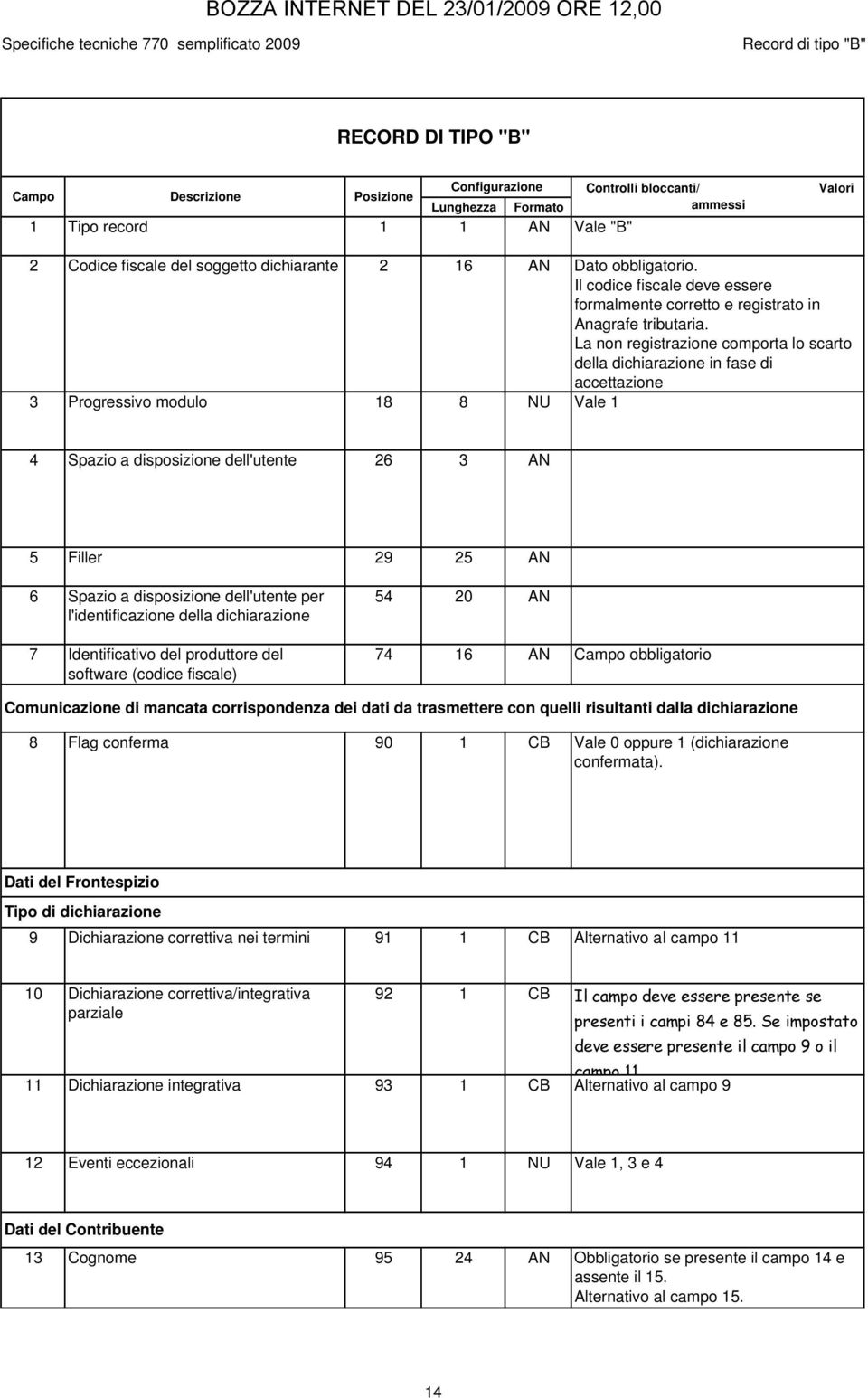 La non registrazione comporta lo scarto della dichiarazione in fase di accettazione 3 Progressivo modulo 18 8 NU Vale 1 4 Spazio a disposizione dell'utente 26 3 AN 5 Filler 29 25 AN 6 Spazio a