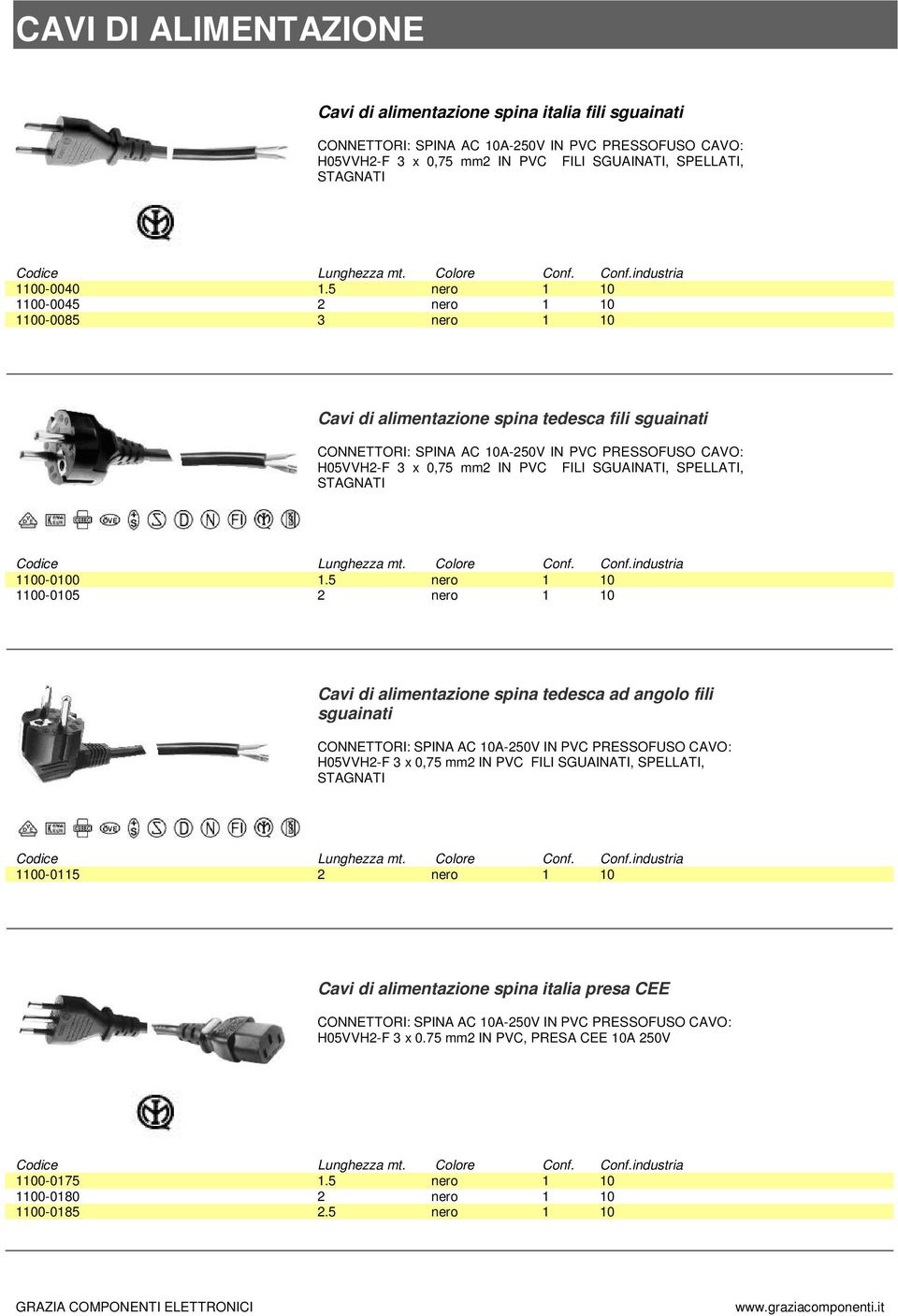 SPELLATI, 1100-0100 1.