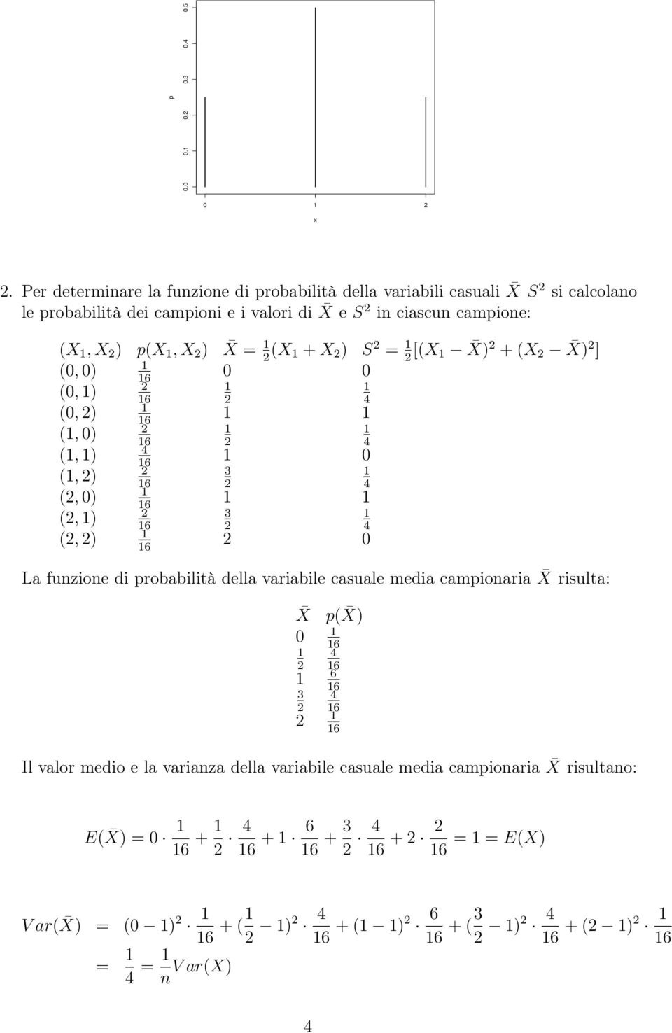 ciascun campione: (X, X ) p(x, X ) X = (X + X ) S = [(X X) + (X X) ] (0, 0) 0 0 (0, ) (0, ) (, 0) (, ) 0 3 (, ) (, 0) 3 (, ) (, ) 0 La