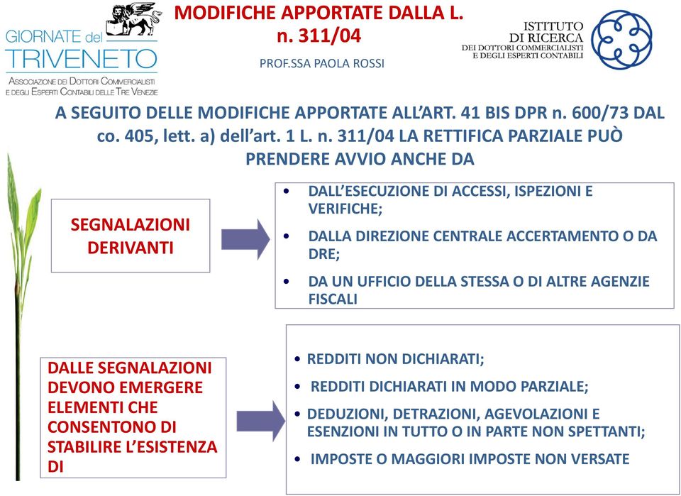 600/73 DAL co. 405, lett. a) dell art. 1 L. n.