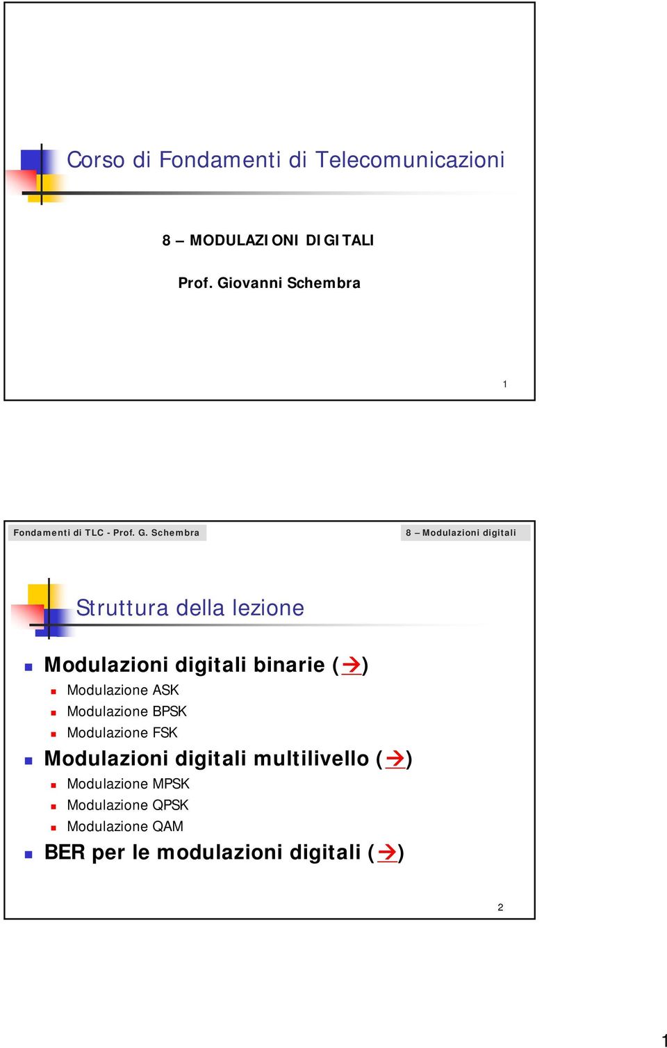 Shemra Struttura della lezione Modulazioni digitali inarie ( ) Modulazione ASK