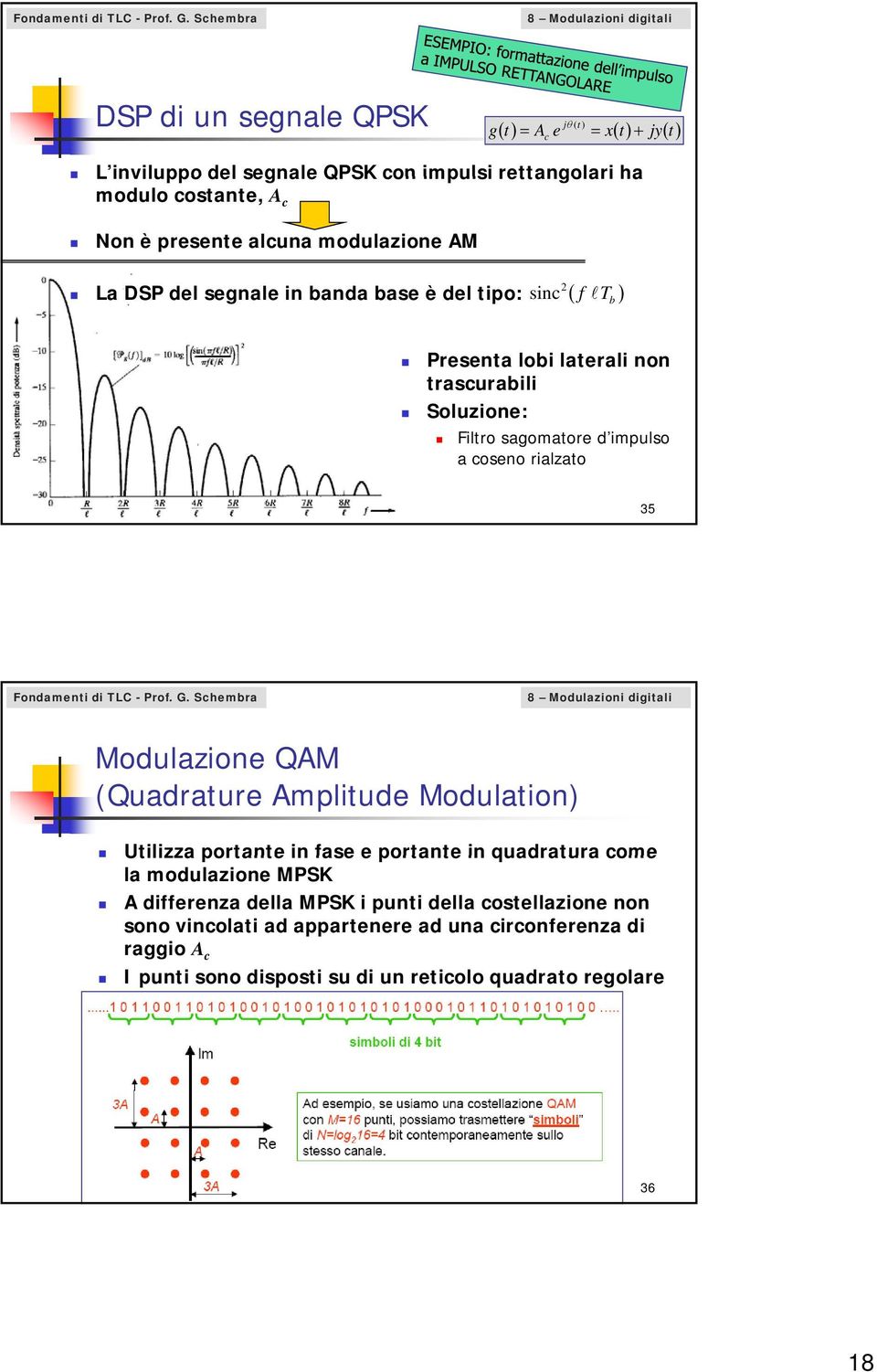 AM La DSP del segnale in anda ase è del tipo: sin ( f lt ) Presenta loi laterali non trasuraili Soluzione: Filtro sagomatore d impulso a oseno rialzato 35  Shemra