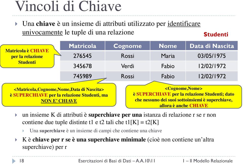 CHIAVE un insieme K di attributi è superchiave per una istanza di relazione r se r non contiene due tuple distinte t1 e t2 tali che t1[k] = t2[k] Una superchiave è un insieme di campi che contiene