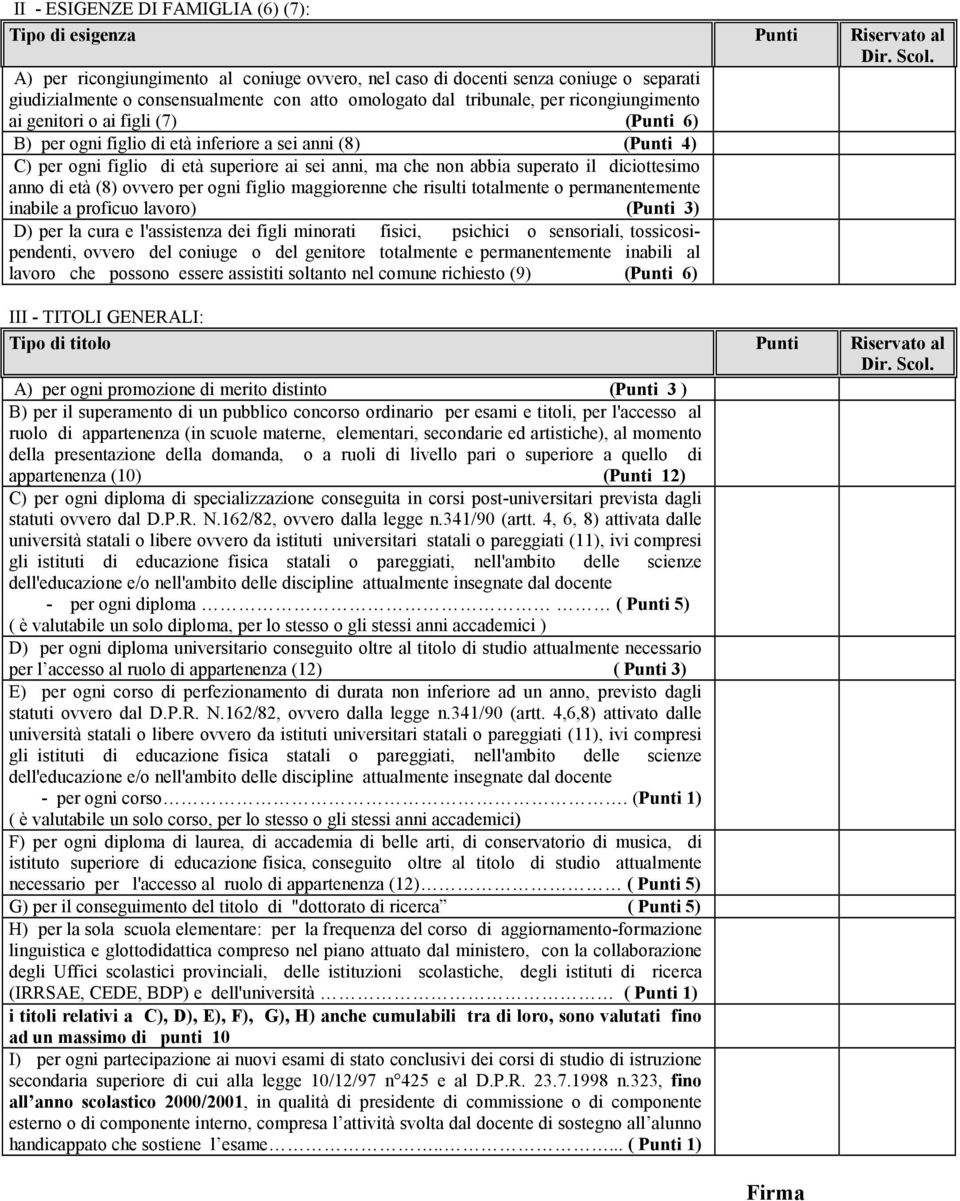(7) (Punti 6) B) per ogni figlio di età inferiore a sei anni (8) (Punti 4) C) per ogni figlio di età superiore ai sei anni, ma che non abbia superato il diciottesimo anno di età (8) ovvero per ogni