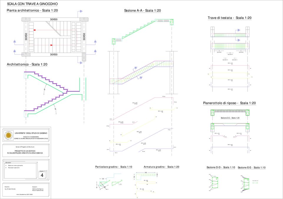 IVIL 1 L=9 0 inf L=2 9 4 4 L=2 9 orso di Progetto di Strutture: 1 L= 14 1 L=9 0 inf inf 1 L=4 3 PROGTTO I UN IFIIO IN LSTRUZZO RMTO IN ZON SISMI inf 0 inf 60 sup 1 L=23 3 inf Scala con trave a