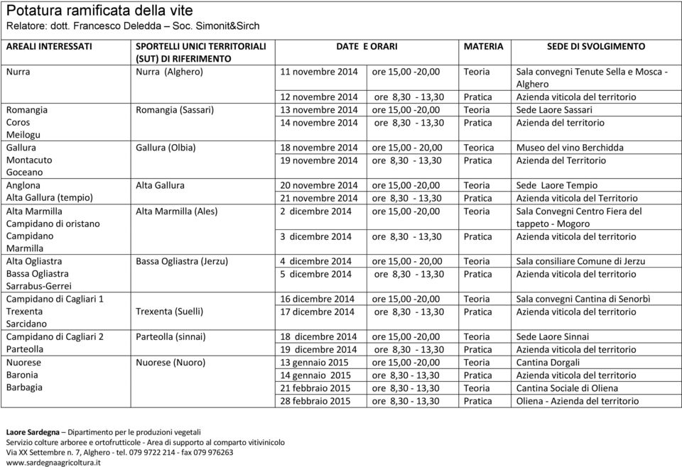 Tenute Sella e Mosca - Alghero 12 novembre 2014 ore 8,30-13,30 Pratica Azienda viticola del territorio Romangia Romangia (Sassari) 13 novembre 2014 ore 15,00-20,00 Teoria Sede Laore Sassari Coros
