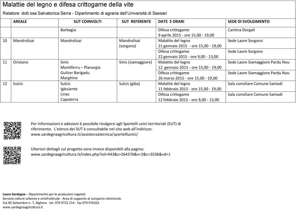 (sorgono) 11 Oristano Sinis Montiferru Planargia Guilcer Barigadu Marghine 12 Sulcis Sulcis Iglesiente Linas Capoterra Sinis (siamaggiore) Sulcis (giba) 9 aprile 2015 - ore 15,00-19,00 21 gennaio