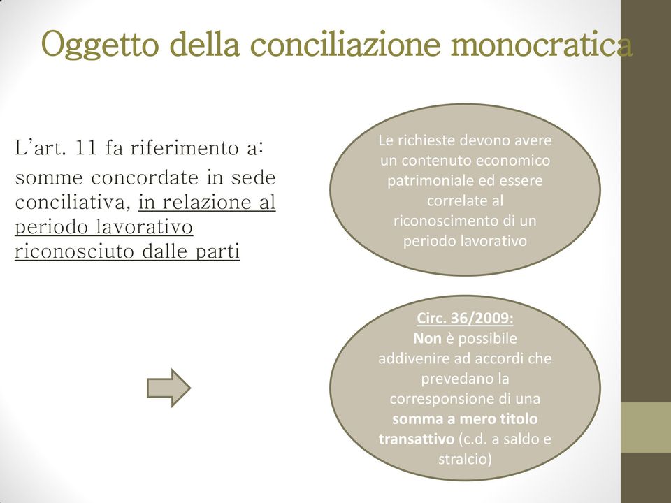 dalle parti Le richieste devono avere un contenuto economico patrimoniale ed essere correlate al