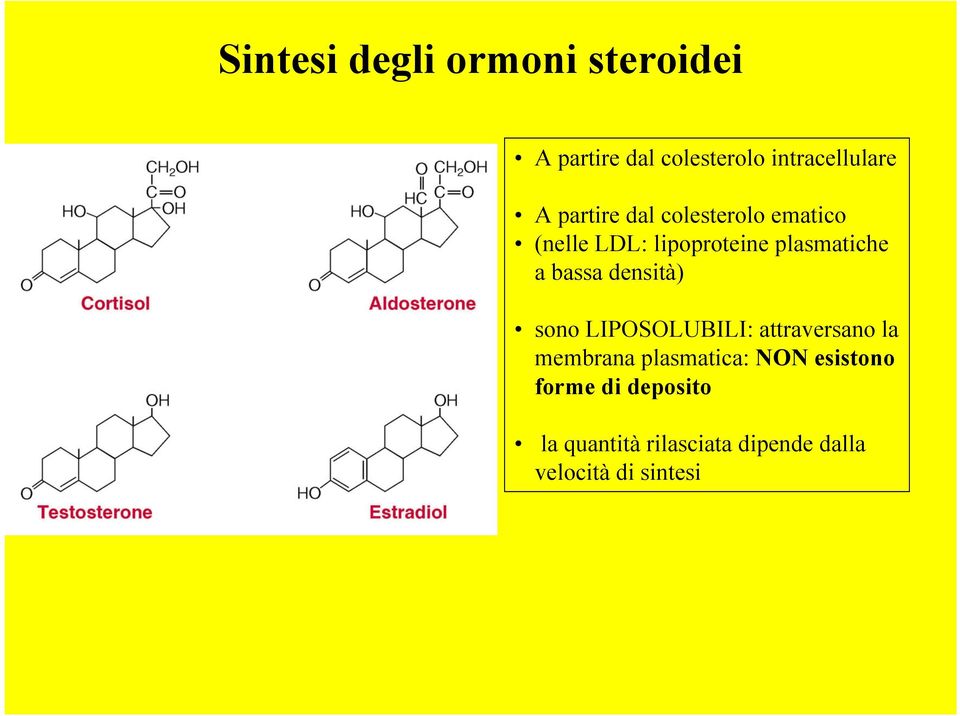 bassa densità) sono LIPOSOLUBILI: attraversano la membrana plasmatica: NON