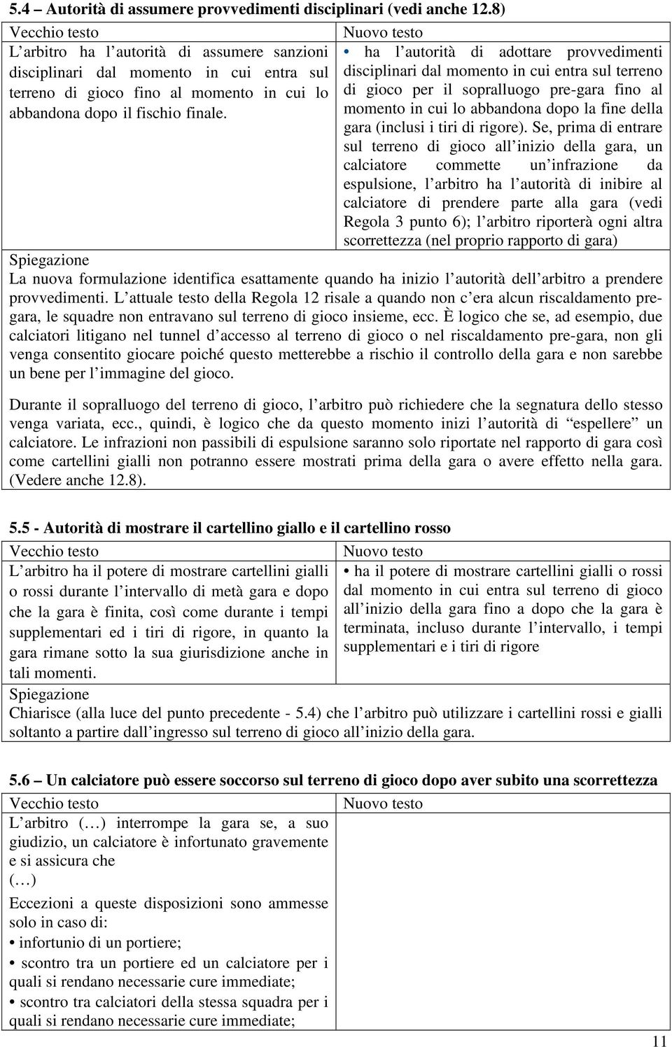 ha l autorità di adottare provvedimenti disciplinari dal momento in cui entra sul terreno di gioco per il sopralluogo pre-gara fino al momento in cui lo abbandona dopo la fine della gara (inclusi i