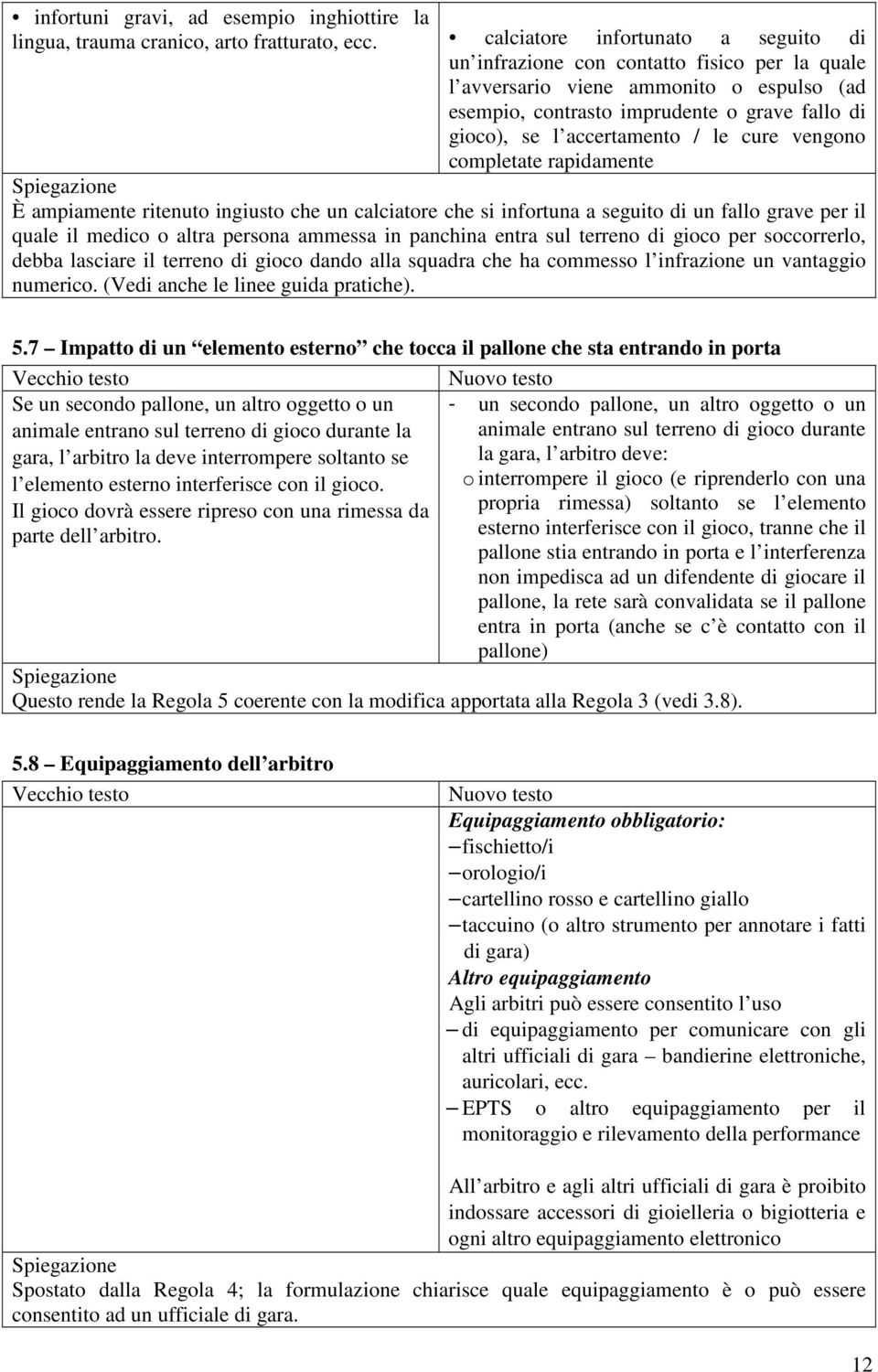 le cure vengono completate rapidamente È ampiamente ritenuto ingiusto che un calciatore che si infortuna a seguito di un fallo grave per il quale il medico o altra persona ammessa in panchina entra