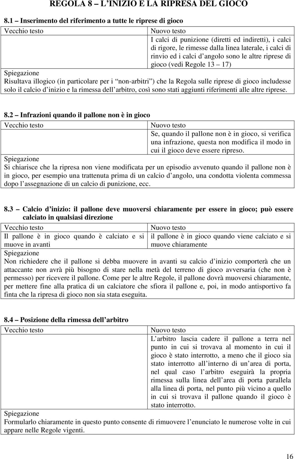 le altre riprese di gioco (vedi Regole 13 17) Risultava illogico (in particolare per i non-arbitri ) che la Regola sulle riprese di gioco includesse solo il calcio d inizio e la rimessa dell arbitro,