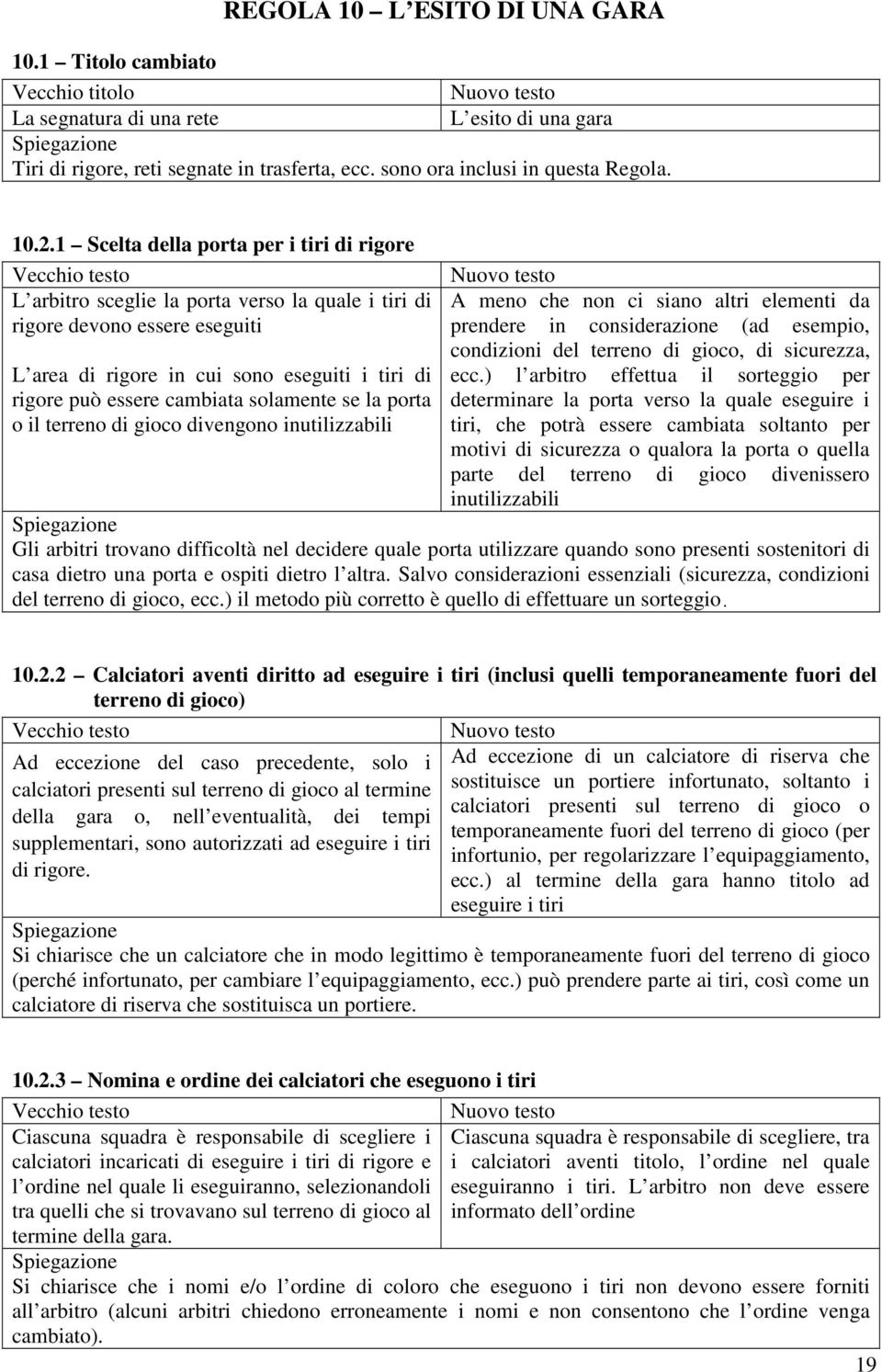 solamente se la porta o il terreno di gioco divengono inutilizzabili A meno che non ci siano altri elementi da prendere in considerazione (ad esempio, condizioni del terreno di gioco, di sicurezza,