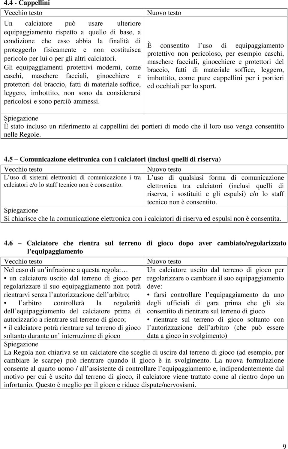 Gli equipaggiamenti protettivi moderni, come caschi, maschere facciali, ginocchiere e protettori del braccio, fatti di materiale soffice, leggero, imbottito, non sono da considerarsi pericolosi e