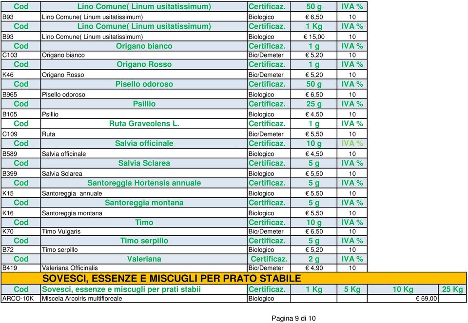 1 g IVA % K46 Origano Rosso Bio/Demeter 5,20 10 Cod Pisello odoroso Certificaz. 50 g IVA % B965 Pisello odoroso Biologico 6,50 10 Cod Psillio Certificaz.