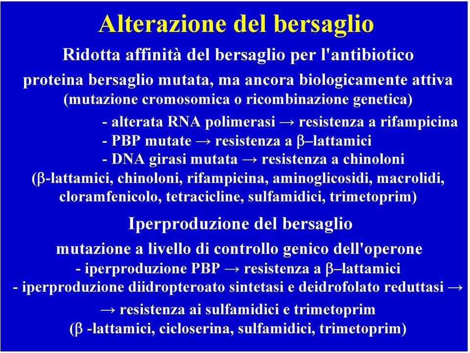 aminoglicosidi, macrolidi, cloramfenicolo, tetracicline, sulfamidici, trimetoprim) Iperproduzione del bersaglio mutazione a livello di controllo genico dell'operone - iperproduzione