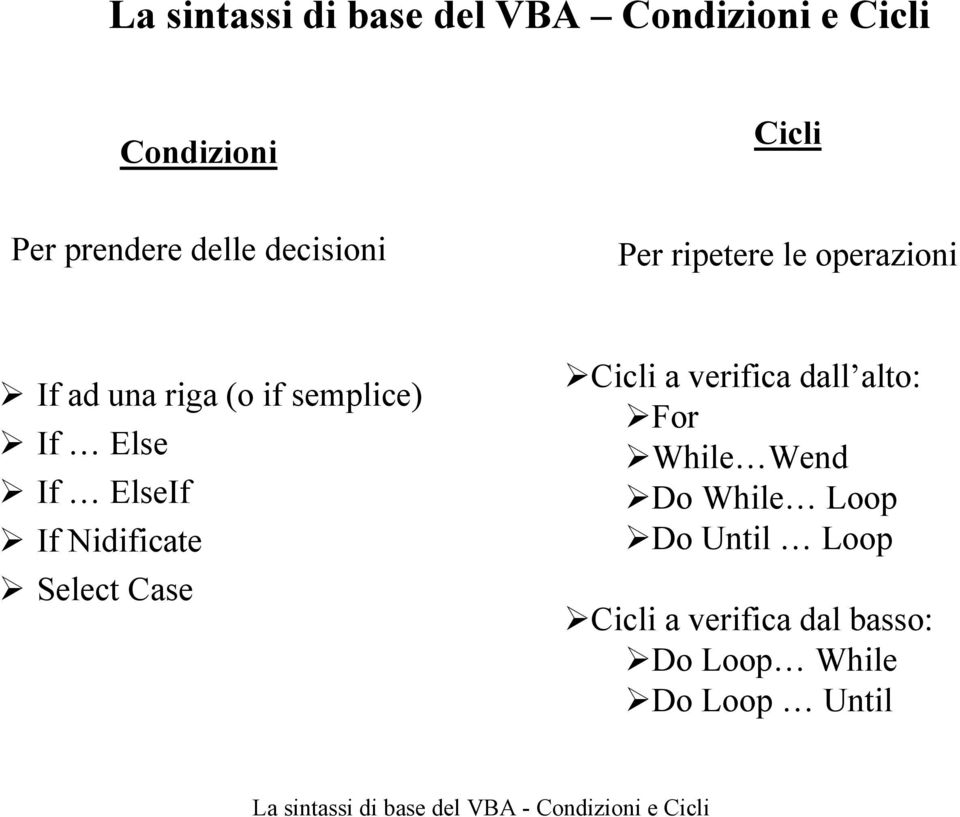 Else If ElseIf If Nidificate Select Case Cicli a verifica dall alto: For While
